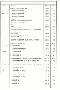 Universum Autokoffer BT945 Art.-Nr. 09256; QUELLE GmbH (ID = 2705399) Radio