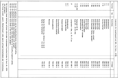 Universum CTR-2715 Best. Nr. 00184; QUELLE GmbH (ID = 855558) Radio