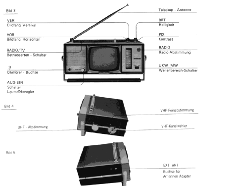 Universum FK-100R Artikel 06665; QUELLE GmbH (ID = 228659) TV Radio