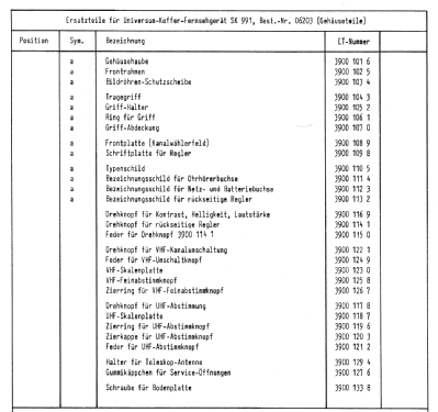 Universum SK991; QUELLE GmbH (ID = 877710) Television