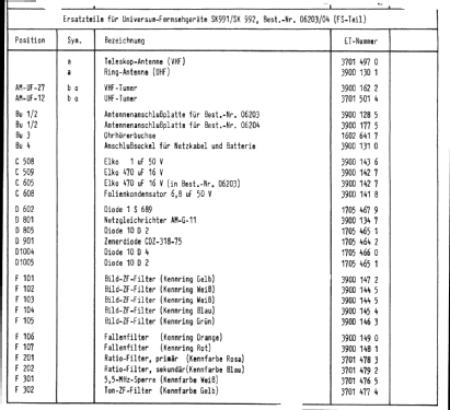 Universum SK991; QUELLE GmbH (ID = 877711) Television