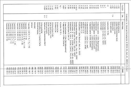 Universum SK991; QUELLE GmbH (ID = 877712) Television