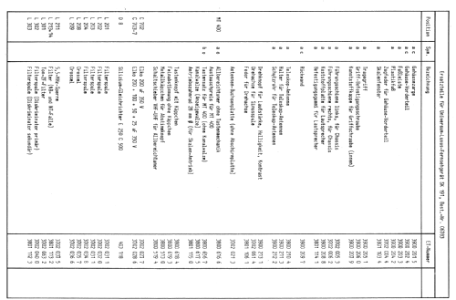 Universum SK-191 Bestell Nr. 06783; QUELLE GmbH (ID = 893411) Television