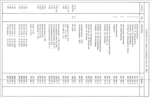 Universum SK-2605 Bestell Nr. 05052; QUELLE GmbH (ID = 854538) Televisore