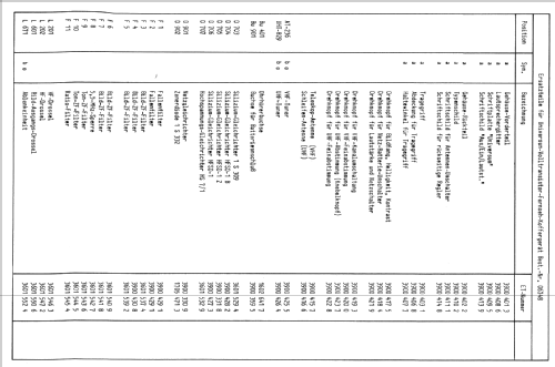 Universum SK-994 06748; QUELLE GmbH (ID = 892119) Television