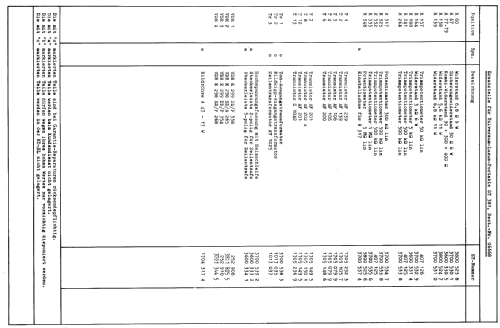 Universum ST381; QUELLE GmbH (ID = 521238) Television