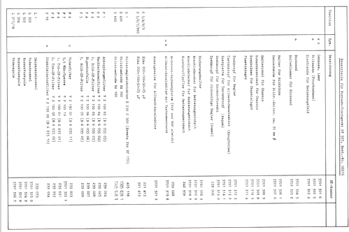 Universum ST-577; QUELLE GmbH (ID = 783531) Television