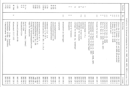 Universum ST-801 Bestell Nr. 06478; QUELLE GmbH (ID = 847742) Television