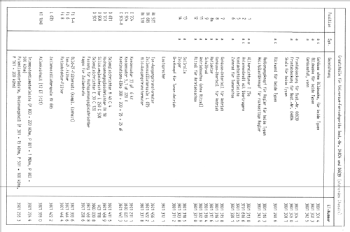 Universum ST-805 Bestell Nr. 6639; QUELLE GmbH (ID = 853084) Television