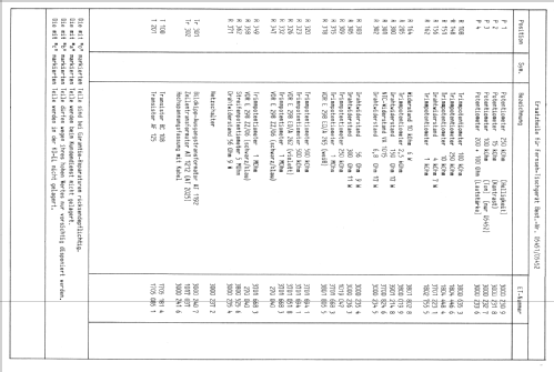 Universum ST- 901 Bestell Nr. 05451; QUELLE GmbH (ID = 858830) Television