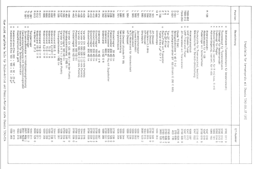 Universum T65-37 Bestell Nr.05975; QUELLE GmbH (ID = 834924) Fernseh-E