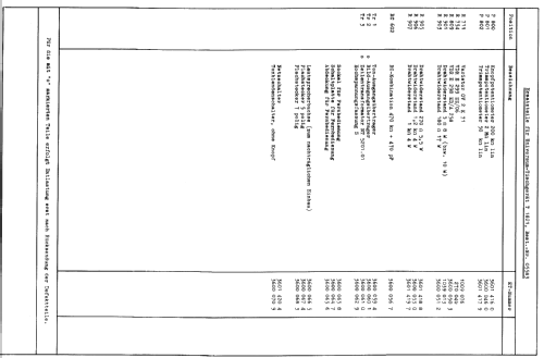 Ch= T1821 - Best.-Nr. 05583; QUELLE GmbH (ID = 483687) Television