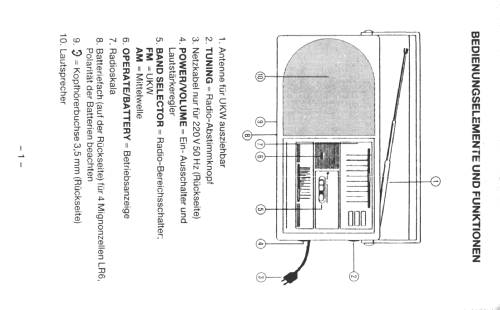 Universum TR1097; QUELLE GmbH (ID = 1443220) Radio