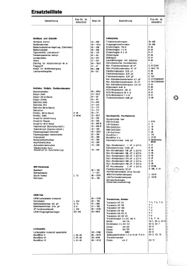 Universum TR862 Ch= R14Q Best.-Nr. 09360 ; QUELLE GmbH (ID = 3100946) Radio