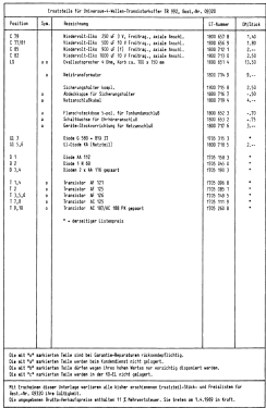 Universum TR992 Art.-Nr. 09320; QUELLE GmbH (ID = 2709713) Radio