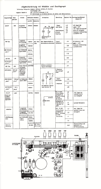 Universum TR992 Art.-Nr. 09320; QUELLE GmbH (ID = 2709714) Radio