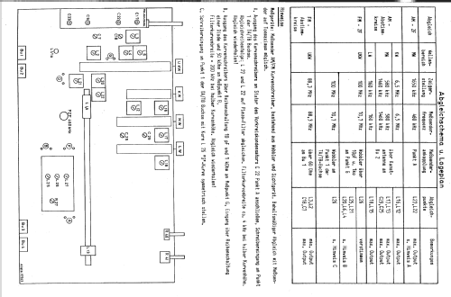 WTR-571 Best, Nr: 07343; QUELLE GmbH (ID = 611086) Radio