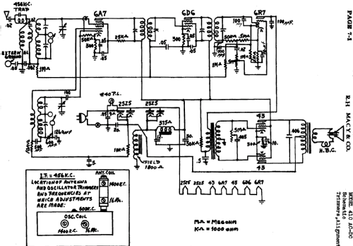 410 AC-DC ; Macy's, R.H. Macy & (ID = 377609) Radio