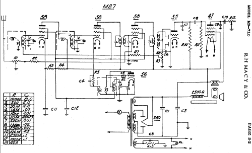 MB710 ; Macy's, R.H. Macy & (ID = 377615) Radio