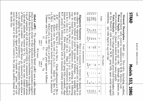 Strad 553; R.M.Electric, (ID = 556452) Radio