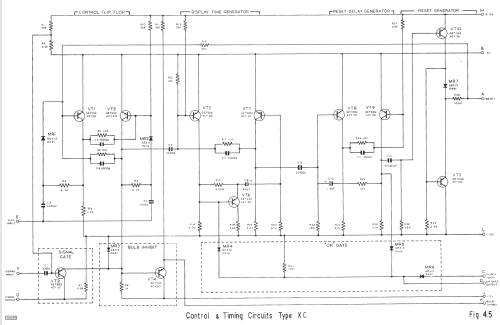 Digital Frequency Meter SA-520; Racal Engineering / (ID = 1011342) Equipment