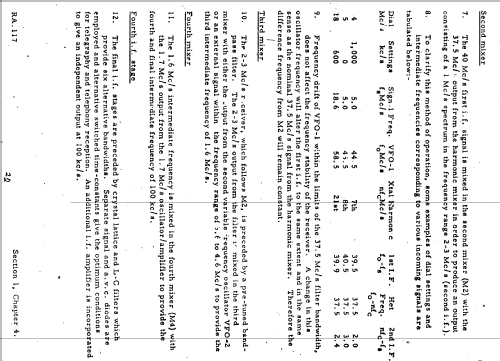 RA-117; Racal Engineering / (ID = 1961525) Commercial Re