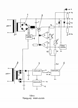 DC Power Supply TR-9174; Radelkis Ktsz.; (ID = 3029495) Equipment