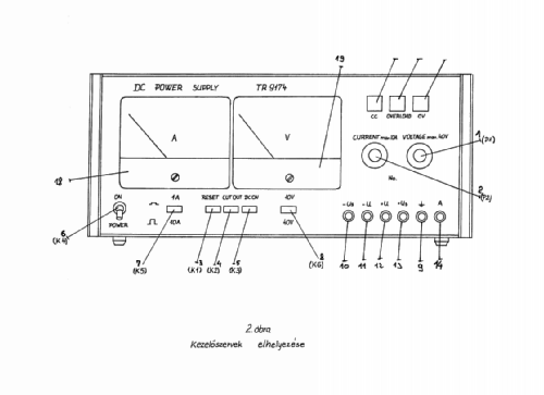 DC Power Supply TR-9174; Radelkis Ktsz.; (ID = 3029496) Equipment