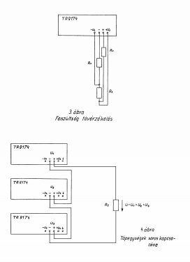 DC Power Supply TR-9174; Radelkis Ktsz.; (ID = 3029497) Equipment