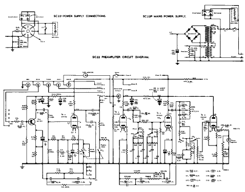 Stereo Control Unit SC22P; Radford Audio Ltd.; (ID = 2715899) Ampl/Mixer