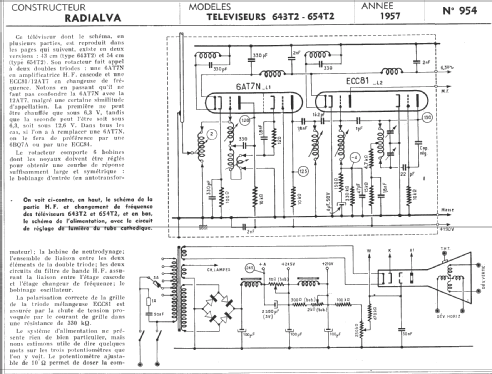 643T2; Radialva, Véchambre (ID = 287235) Television