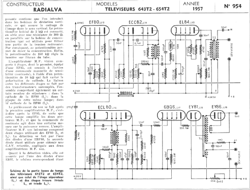 643T2; Radialva, Véchambre (ID = 287238) Television