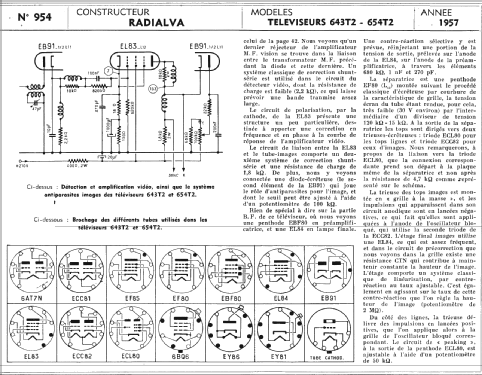 643T2; Radialva, Véchambre (ID = 287239) Television