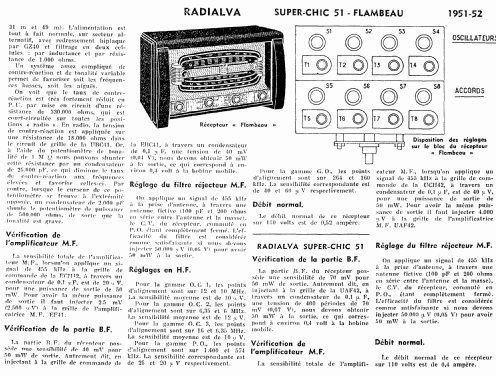 Flambeau ; Radialva, Véchambre (ID = 276997) Radio