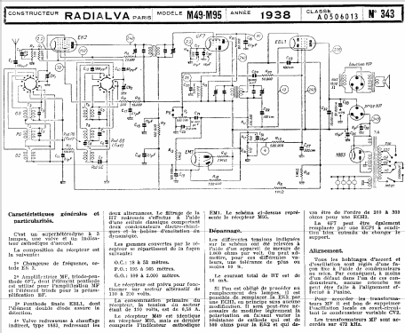 M95; Radialva, Véchambre (ID = 1373787) Radio