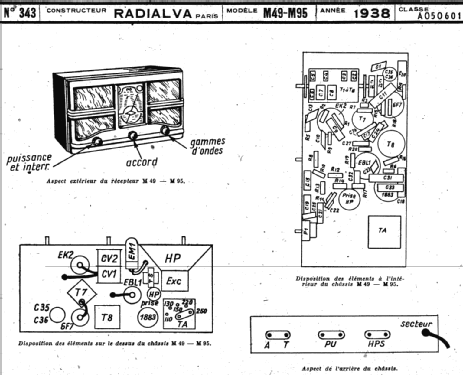 M95; Radialva, Véchambre (ID = 218750) Radio