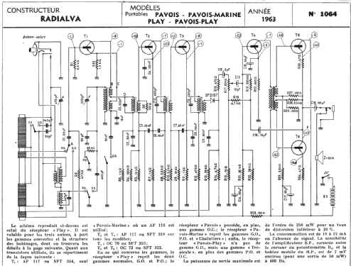 Pavois ; Radialva, Véchambre (ID = 288149) Radio