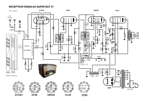 Super But 57; Radialva, Véchambre (ID = 2753263) Radio