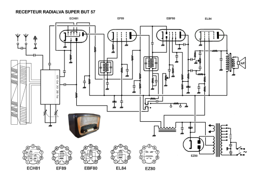 Super But 57; Radialva, Véchambre (ID = 2753264) Radio