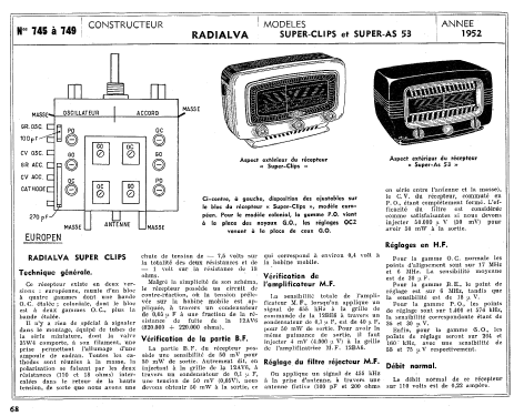 Super-Clips ; Radialva, Véchambre (ID = 307774) Radio