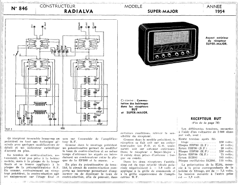 Super-Major ; Radialva, Véchambre (ID = 276318) Radio