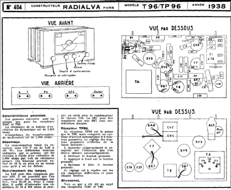 T96; Radialva, Véchambre (ID = 219451) Radio