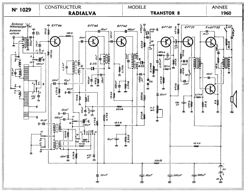 Transtor 8 Europe ; Radialva, Véchambre (ID = 72635) Radio