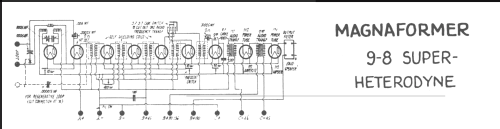Magnaformer 9-8; Radiart Laboratories (ID = 219067) Radio