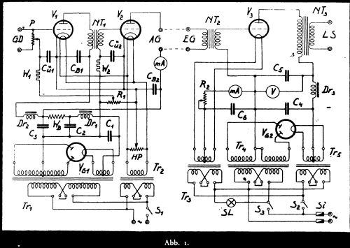 Amateur-Großverstärkeranlage ; Radio Amateur, (ID = 1295857) Kit