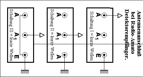Detektor-Empfänger A 5011; Radio-Amato, Otto (ID = 198264) Cristallo