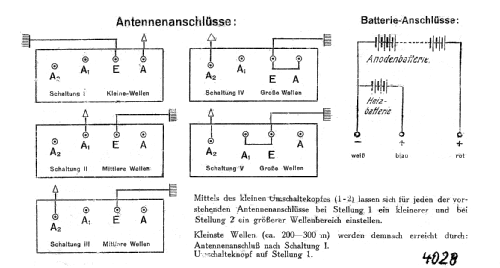 Amato-Europa, Einröhren-Empf. 4028; Radio-Amato, Otto (ID = 536157) Radio