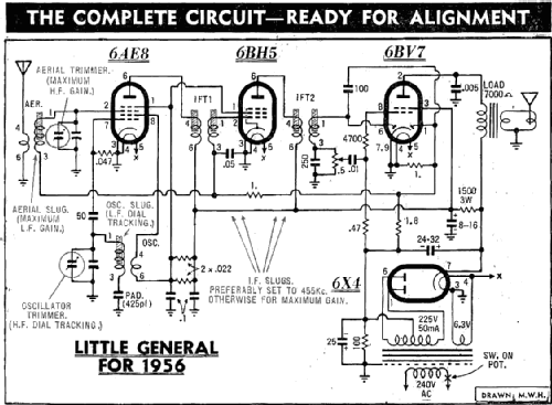 Little General ; Radio and Hobbies, (ID = 1907870) Radio