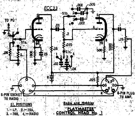 Playmaster 1 ; Radio and Hobbies, (ID = 1896552) Ampl/Mixer
