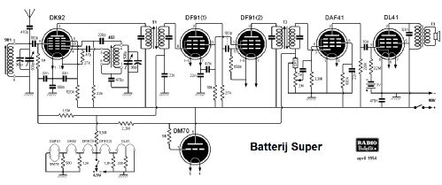 Batterij Super kit; Amroh NV Radio (ID = 1296809) Bausatz